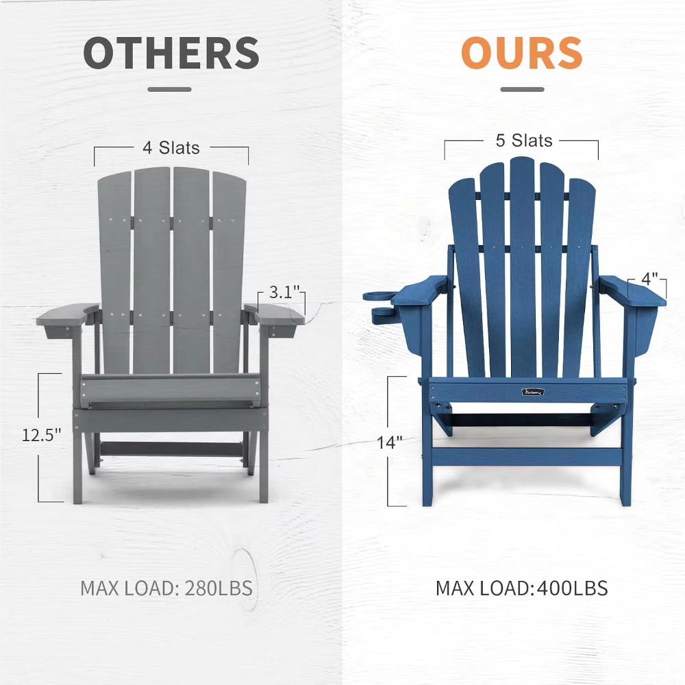 Set di 2 sedie Adirondack pieg - Outdoor Furniture With Fire Pit recensione e prezzo