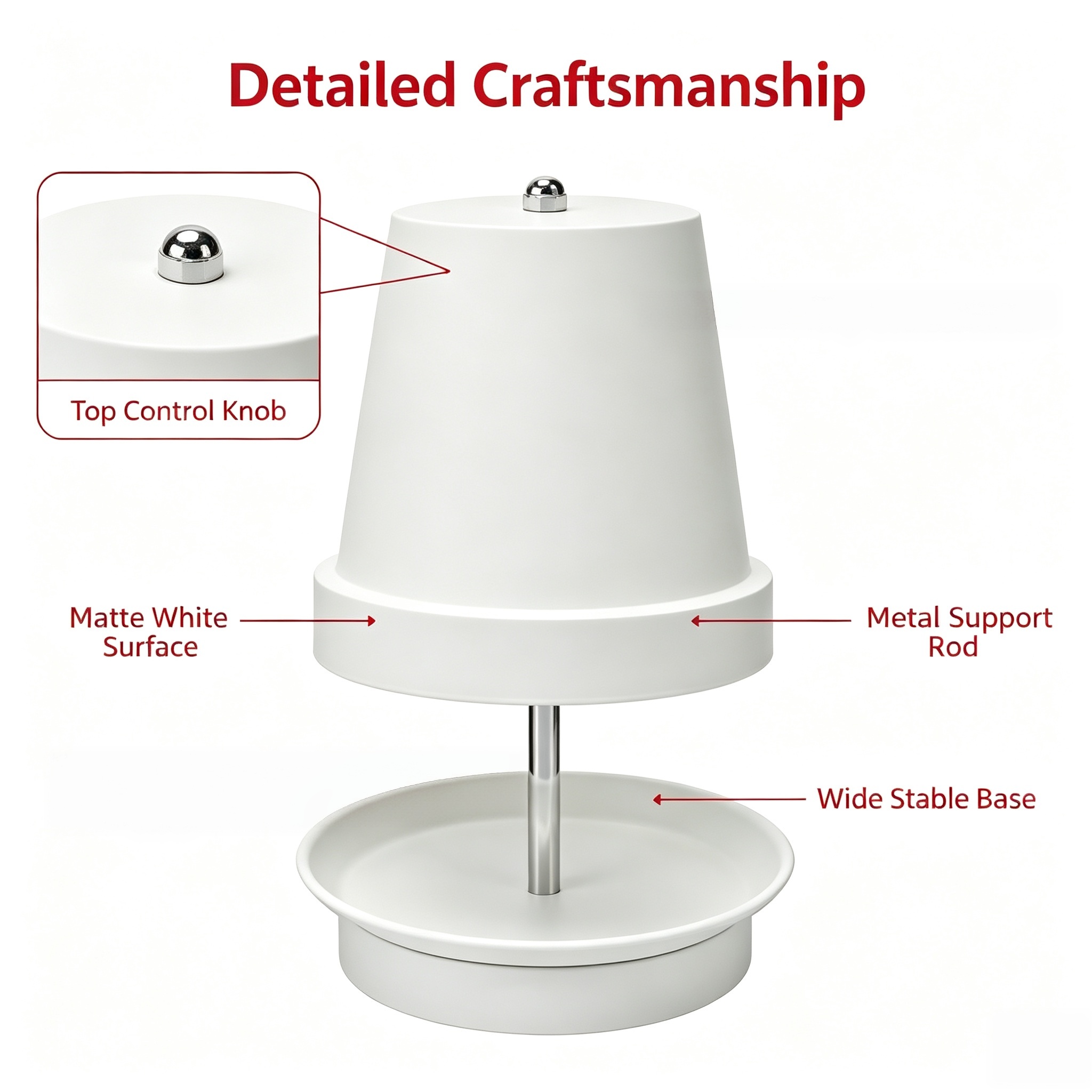 Radiatore per Candele a Lumino - Patio Heater Standing recensione e prezzo